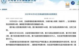 全国疫情最新爆料,多地疫情形势严峻，防控措施持续升级